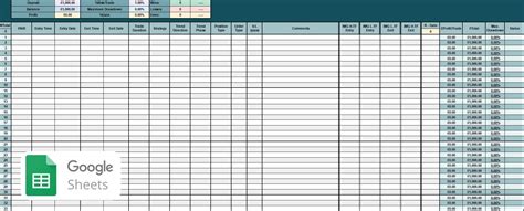 Trading Journal Template Google Sheets
